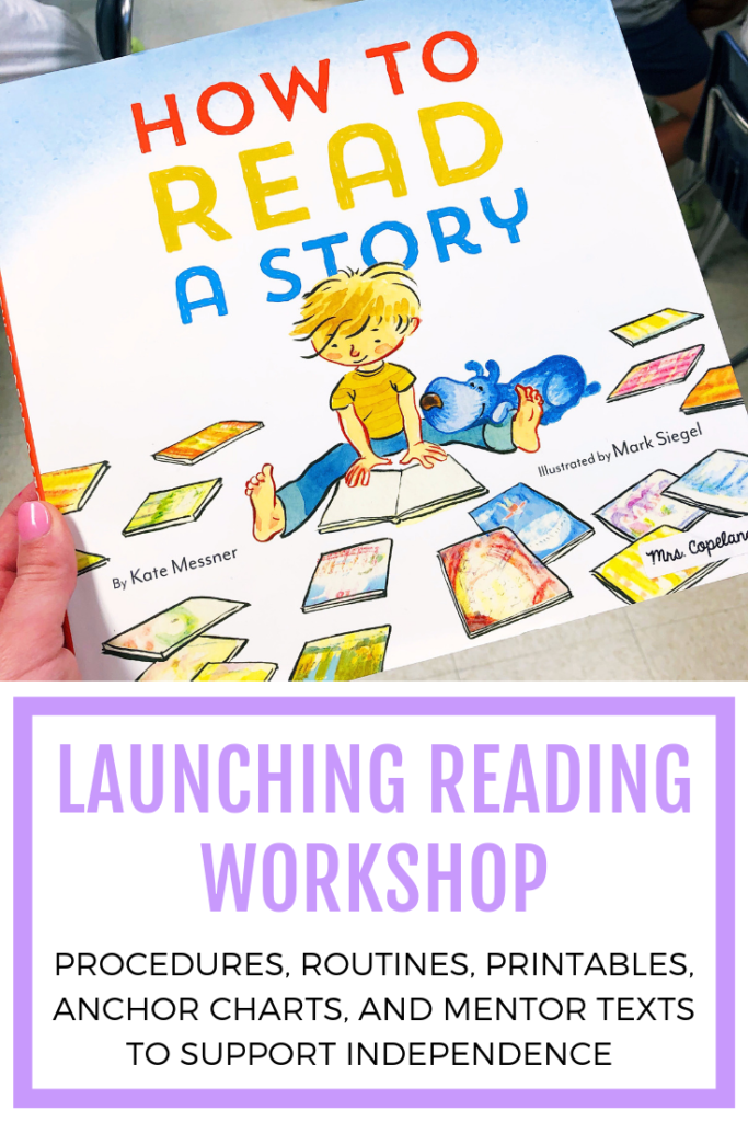Procedures, routines, printables, anchor chart examples, and mentor texts to support reading independence while launching reading workshop.