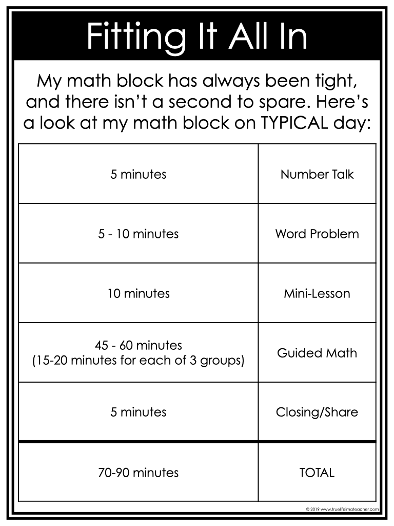 Solving Word Problems in Mathematics – Math Blog for Differentiation